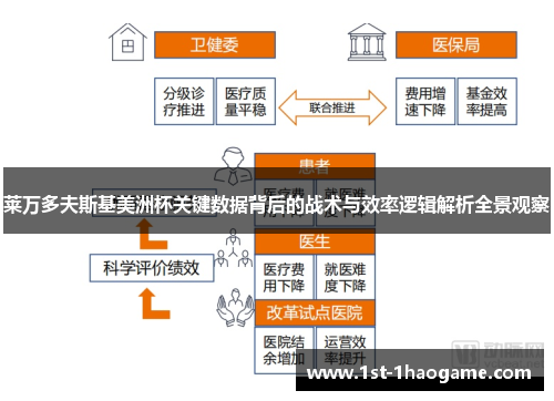 莱万多夫斯基美洲杯关键数据背后的战术与效率逻辑解析全景观察 莱万多夫斯基美洲杯关键数据背后的战术与效率逻辑解析全景观察