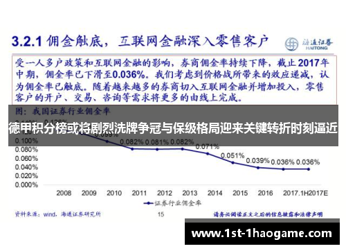 德甲积分榜或将剧烈洗牌争冠与保级格局迎来关键转折时刻逼近 德甲积分榜或将剧烈洗牌争冠与保级格局迎来关键转折时刻逼近