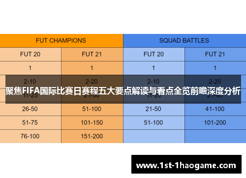 聚焦FIFA国际比赛日赛程五大要点解读与看点全览前瞻深度分析